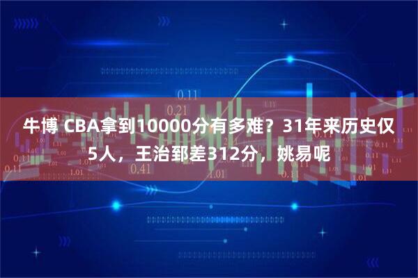 牛博 CBA拿到10000分有多难？31年来历史仅5人，王治郅差312分，姚易呢
